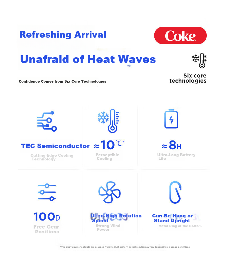 Coca-Cola Handheld Mini USB Electric Fan with Digital Display Portable Quiet Desktop Fan for Office Dormitory Students B-FS07G - Price Protection 618 2