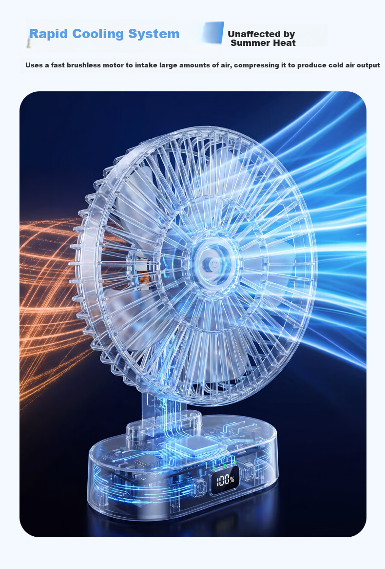 Kapeden 8000mAh Large Capacity Desktop Mini Fan Powerful Wind Silent Long Battery Life Portable Rechargeable Student Dorm Office Outdoor Camping Fan Z01 White 5