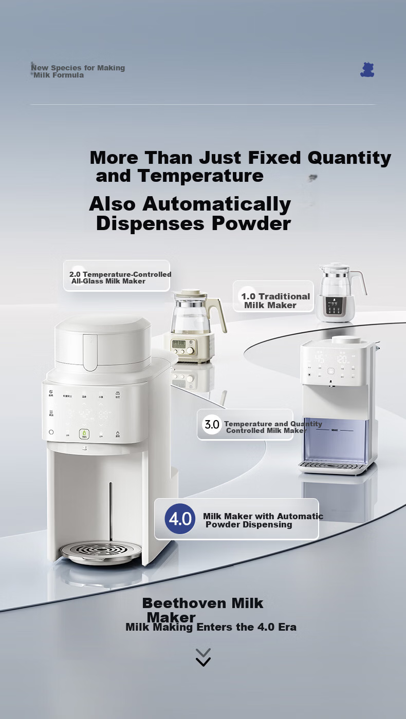Little White Bear Fully Automatic Milk Frother with Glass Pot Beethoven M2+ Milk Shaker and Warmer Octopus R1 Combo 1