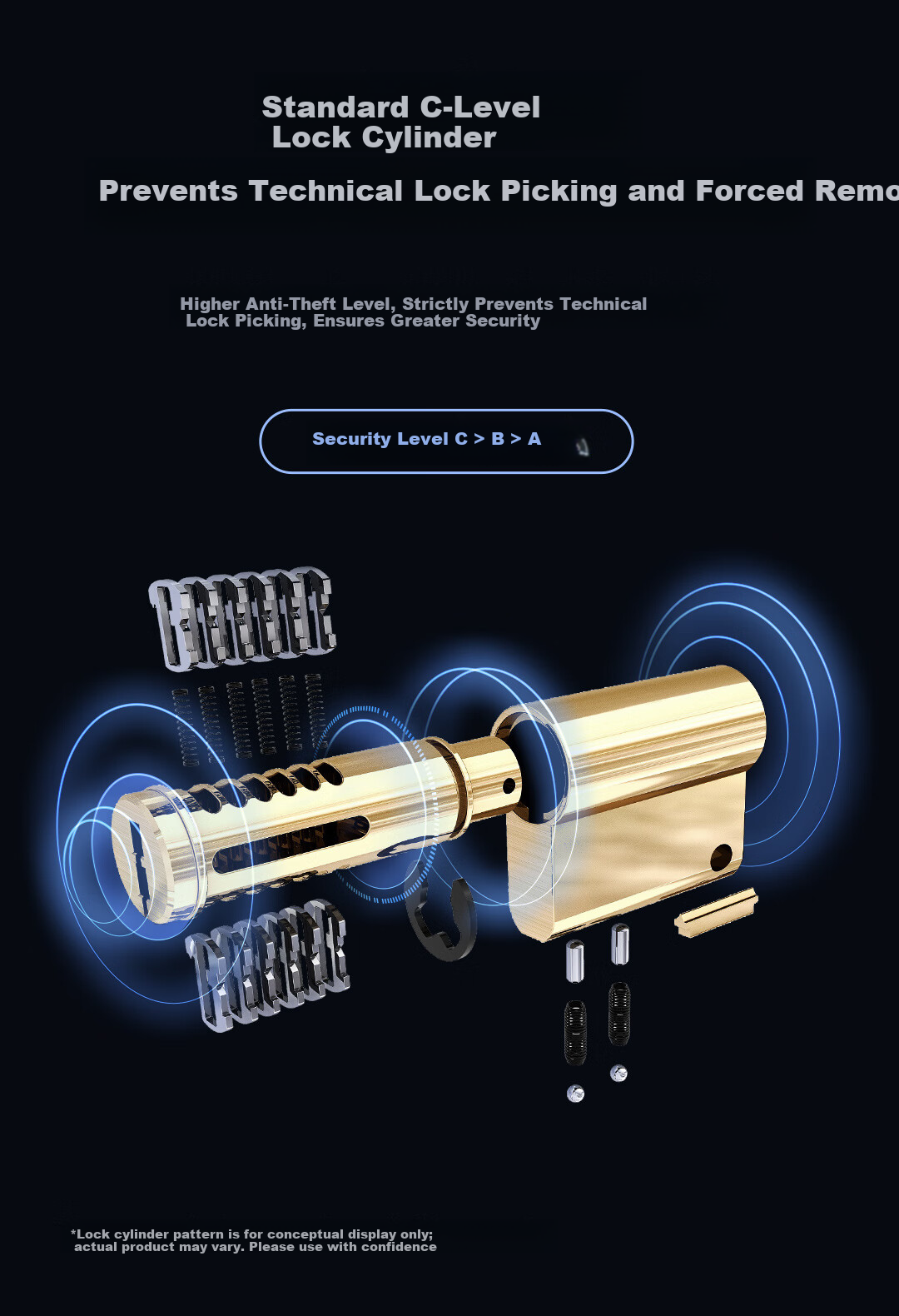 Haier Smart Door Lock P30lite Fully Automatic Fingerprint Password Lock Home Entrance Anti-theft Electronic Lock C-Level Lock 8