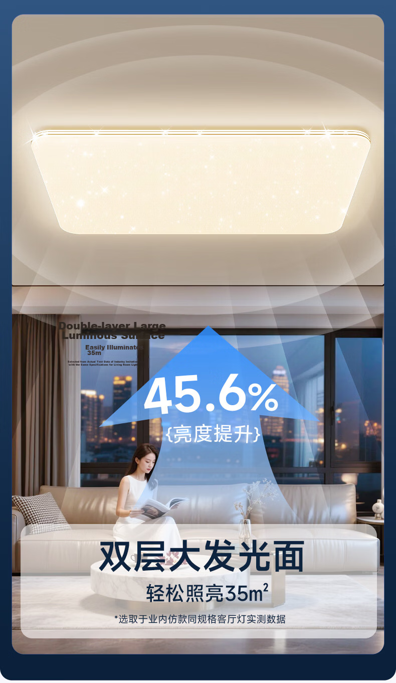 Daier LED Ceiling Light, Modern And Simple Design, Eye-Protecting, for Study Room And Bedroom, Zhongshan Lighting Fixture, Starry Sky Style, Luxury Design, Installation Included 7
