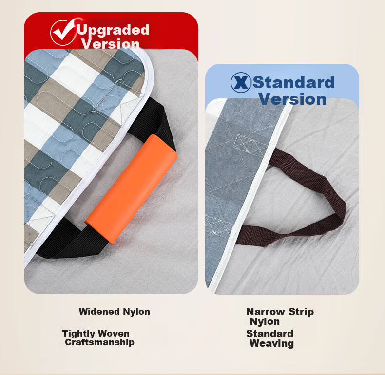 FumanTu Turning Aid Pad Incontinence Pad Adult Care Transfer Mat Elderly Home Long-term Bedridden Care Turning Mat 5
