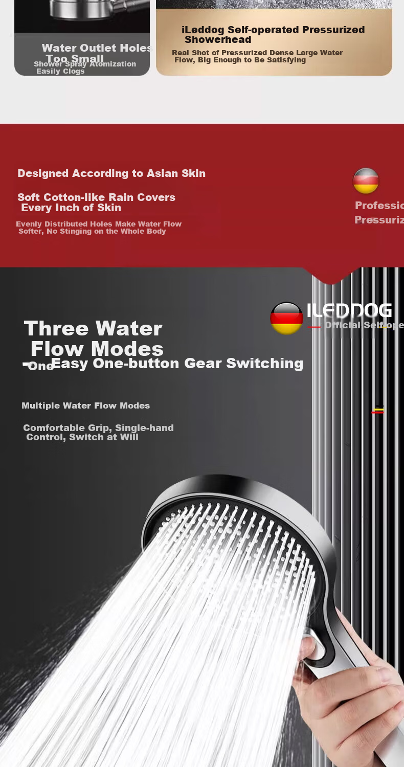 ILeddog [Germany] High-Pressure Shower Head Powerful Water Flow Home Bathroom Handheld Shower Set S0303 5