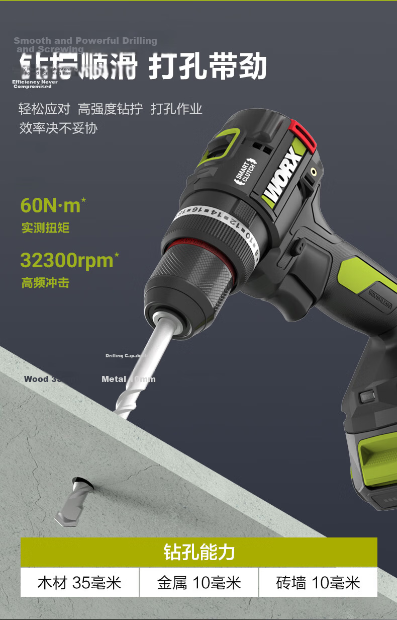 Worx 20V 60N Brushless Impact Drill WU176T.1 (Single Battery) Electric Hand Drill for Home Use Wall Drilling with Beep Version 2