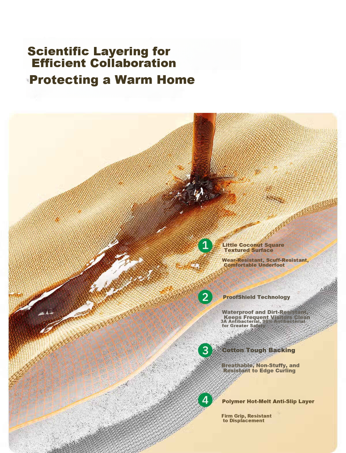 COMICOMI Small Coconut Square Entrance Floor Mat Non-Slip Cuttable Luxury Dust Removal 60*90cm 19