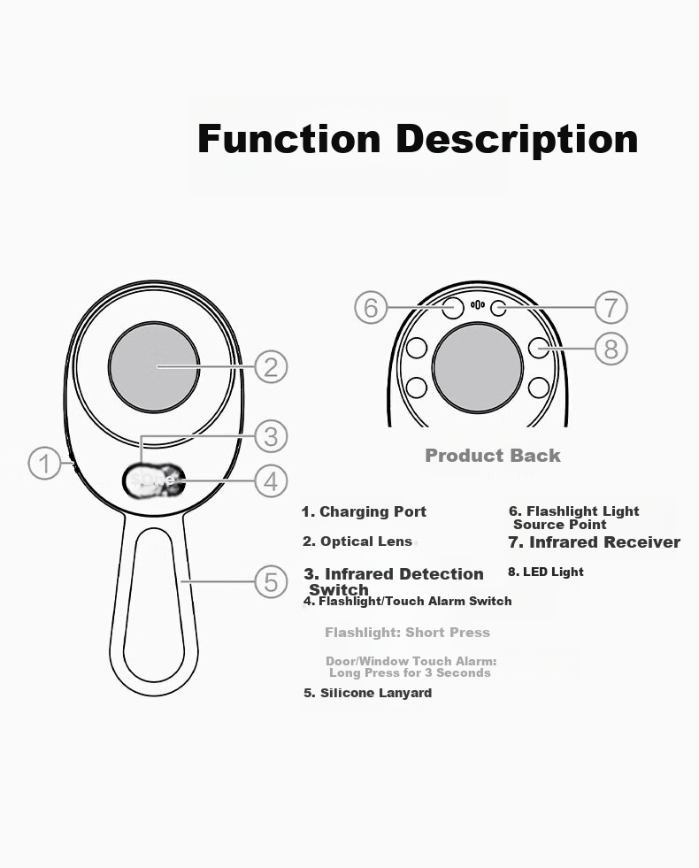 Deli Large Window Camera Detector Magnetic Phone Camera Scanner Hotel Anti-Surveillance Wireless Infrared Signal Detector Portable Rechargeable White PG655 11