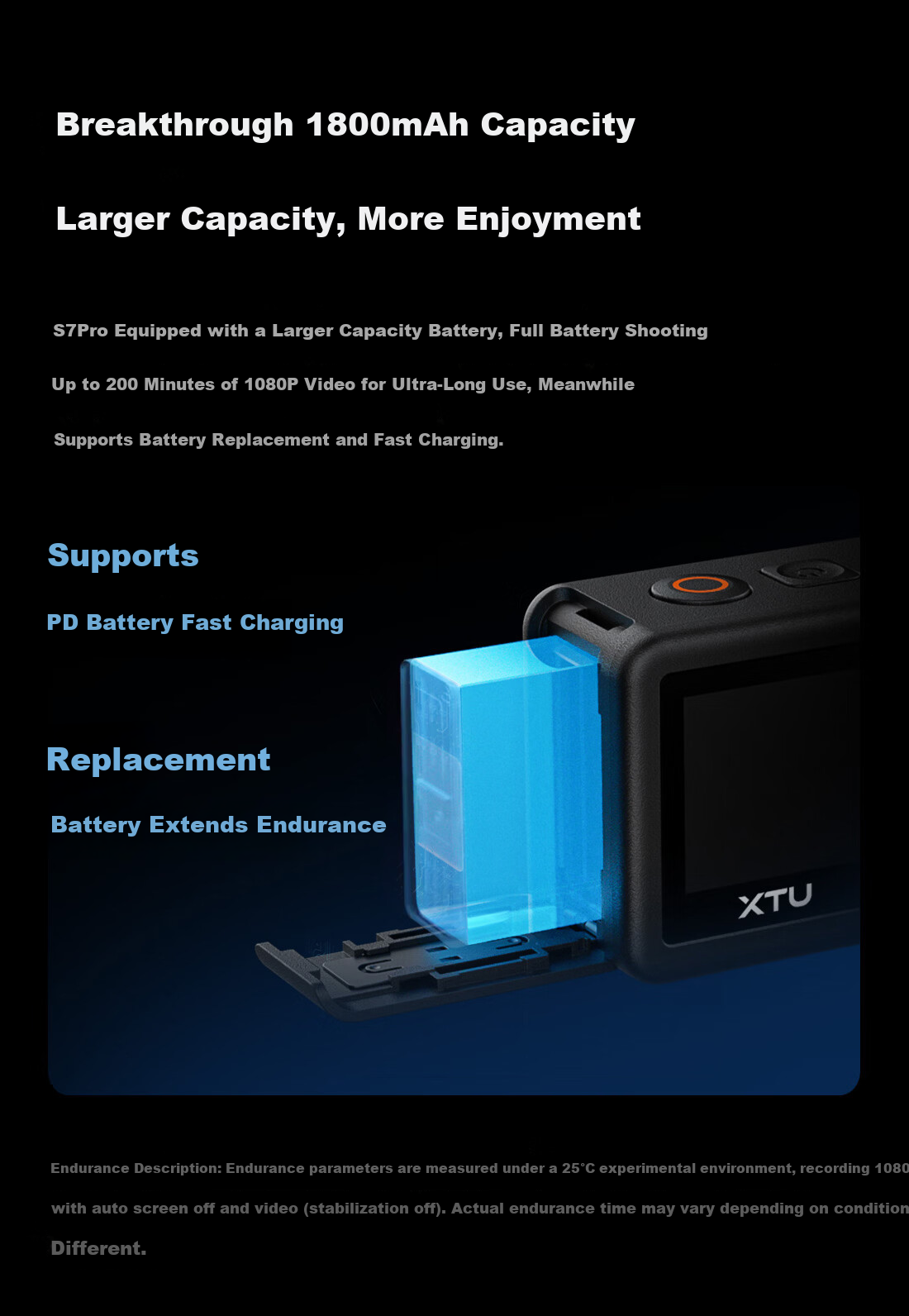 Xiaotu S7PRO 4K Sports Camera HiSilicon AI Super Stabilization Night Shooting Live Streaming Camera Official Standard Edition 19