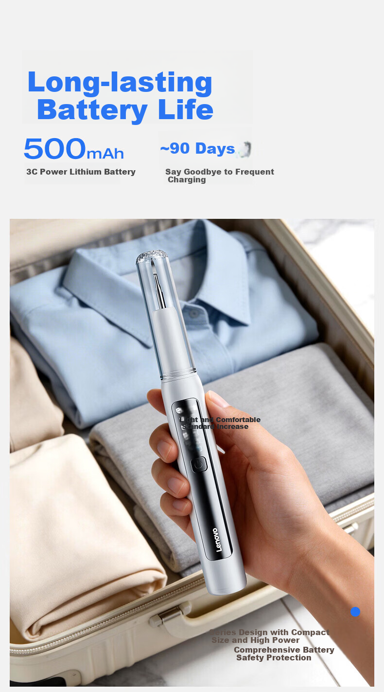 Lenovo Ultrasonic Dental Cleaner Teeth Tartar Remover Oral Irrigator Yellow Stain Tartar Cleaning Plaque Polishing Tool Medical Home Use JD Self-operated 17