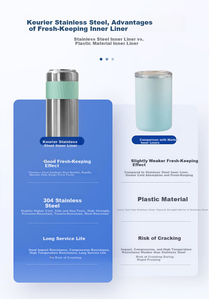 MyCarol Breast Milk Storage Cup Mommy Bag Refrigeration Box Ice Bucket Nursing Bag Stainless Steel Inner Thermal Insulation Fresh-Keeping Container 3