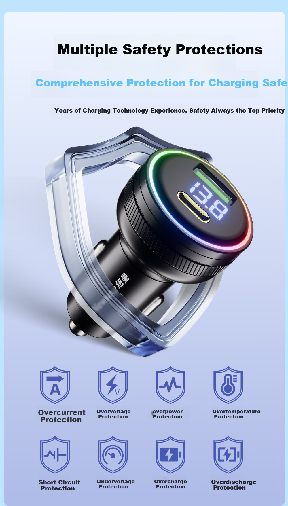 Newsmy 100W Car Charger Super Fast Charging Compatible with OnePlus Realme Huawei Supports OPPO/VIVO Dual Port Fast Charging 10