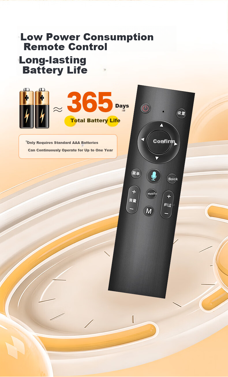 HONGXINDA Universal Remote Control for China Mobile Set-Top Box, Migu Mobile Broadband IPTV Remote Control for Magic Box 6