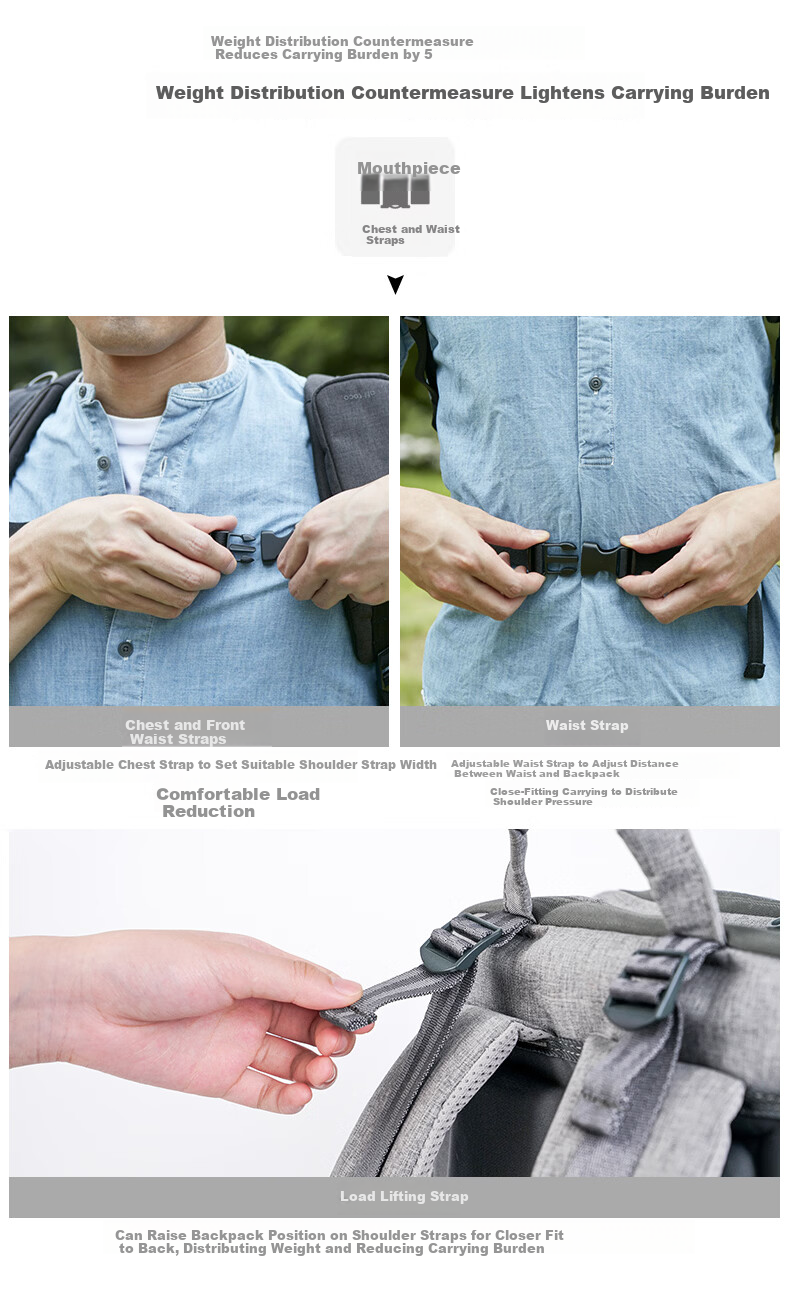 ELECOM High-End Structured Professional DSLR Camera Backpack for Nikon Canon Outdoor Photography 12