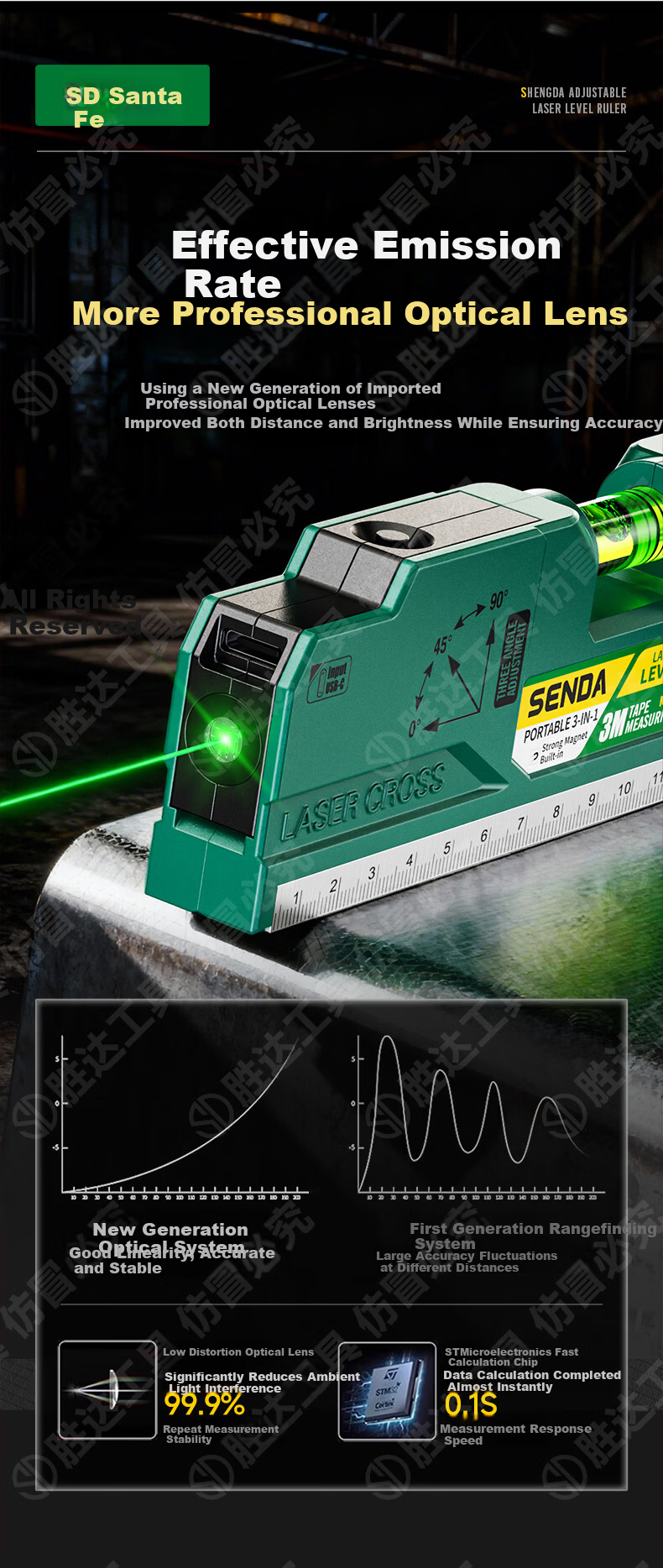 Shengda Laser Level High-Precision Electronic Spirit Level Strong Magnetic Green Laser Measuring Instrument Slope Ruler Line Projector 5