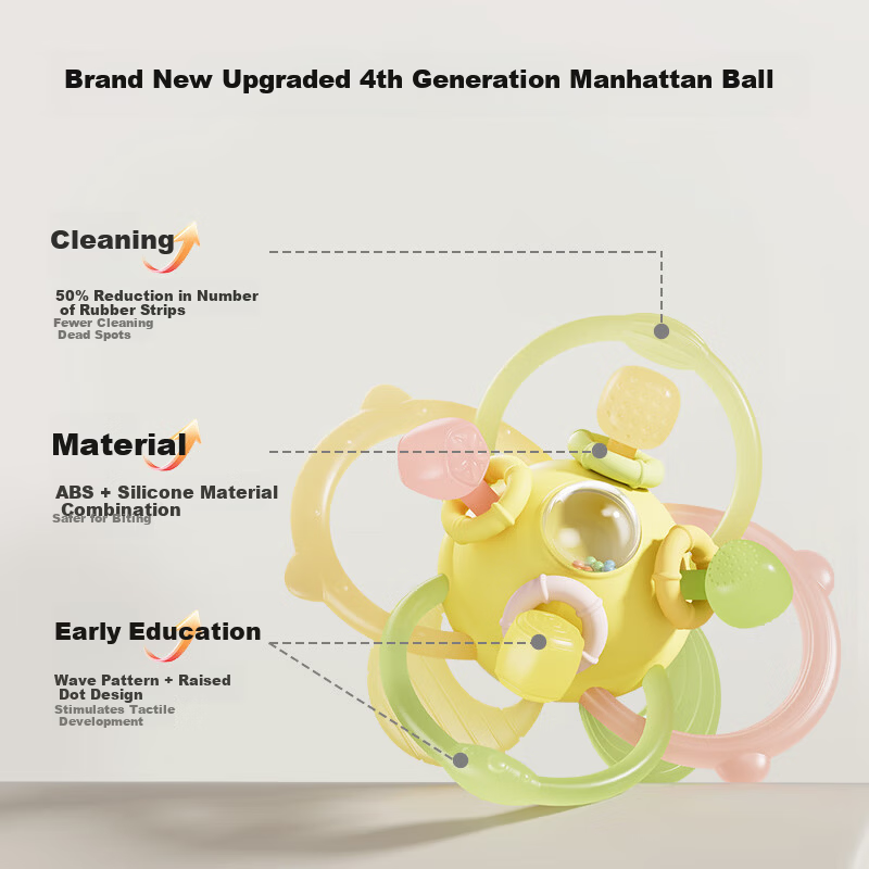 Babybox Manhattan Ball Hand Grasp Toy for Babies 0-6 Months Teething Chewable Grip Training Toy