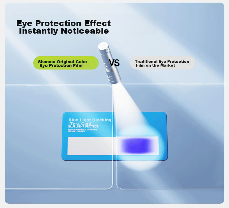 Shanmo Tempered Glass Screen Protector for Huawei MatePad Mini 8.8-inch 2025 Model | Eye Protection Certified | Dust-Free Easy Installation | HD Soft Light Blue Light Filter 10