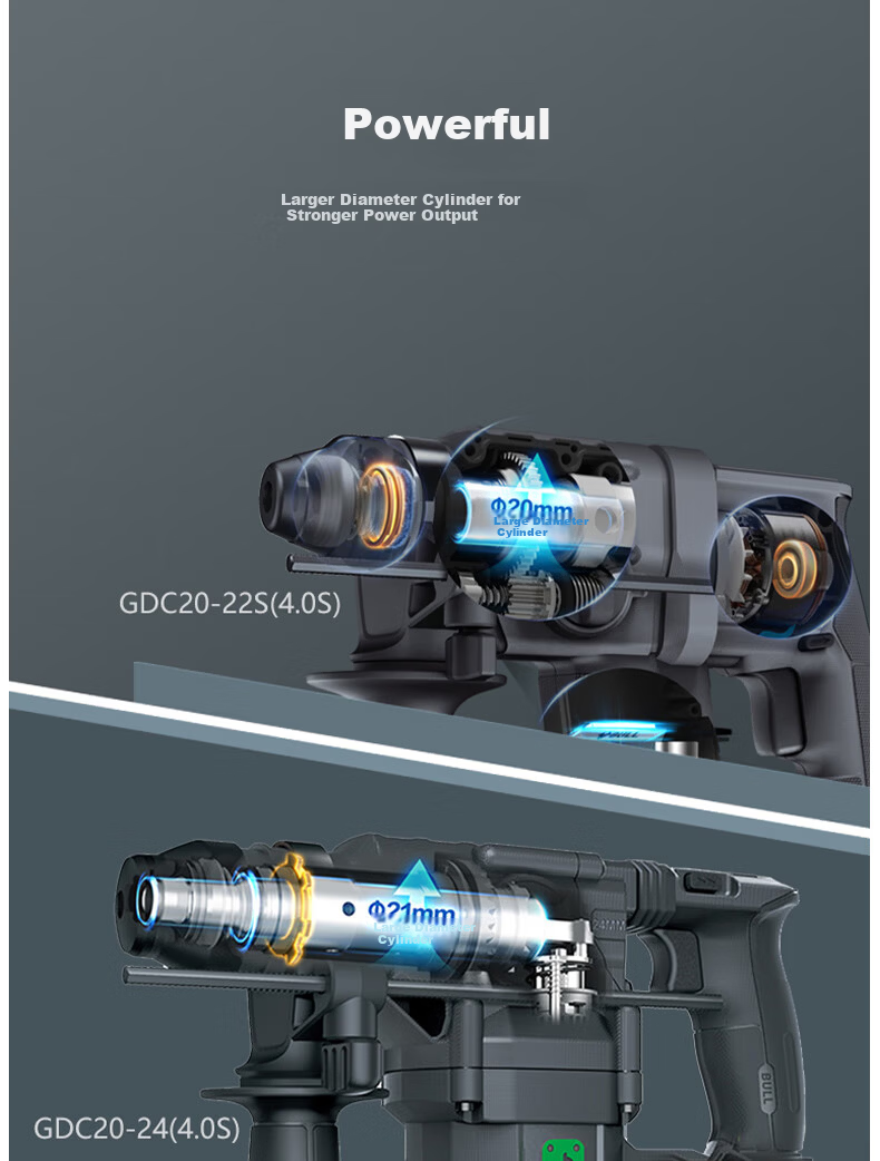 BULL Lithium Brushless Electric Hammer Dual Battery 4.0Ah Concrete Chiseling Hammer GDC20-22S(4.0S) 5