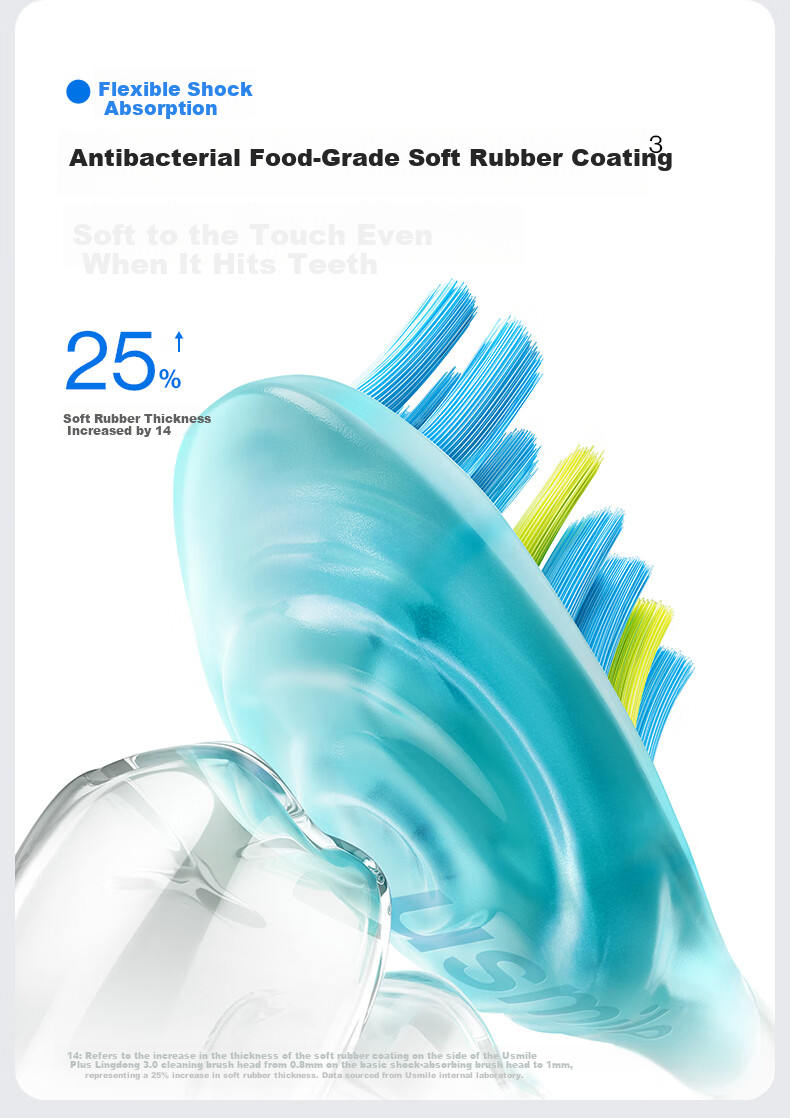 Usmile Smile Plus High-Frequency Electric Toothbrush P70 Starlight White Powerful Cleaning 180-Day Long Battery Life Birthday Gift for Men and Women, Parents 11