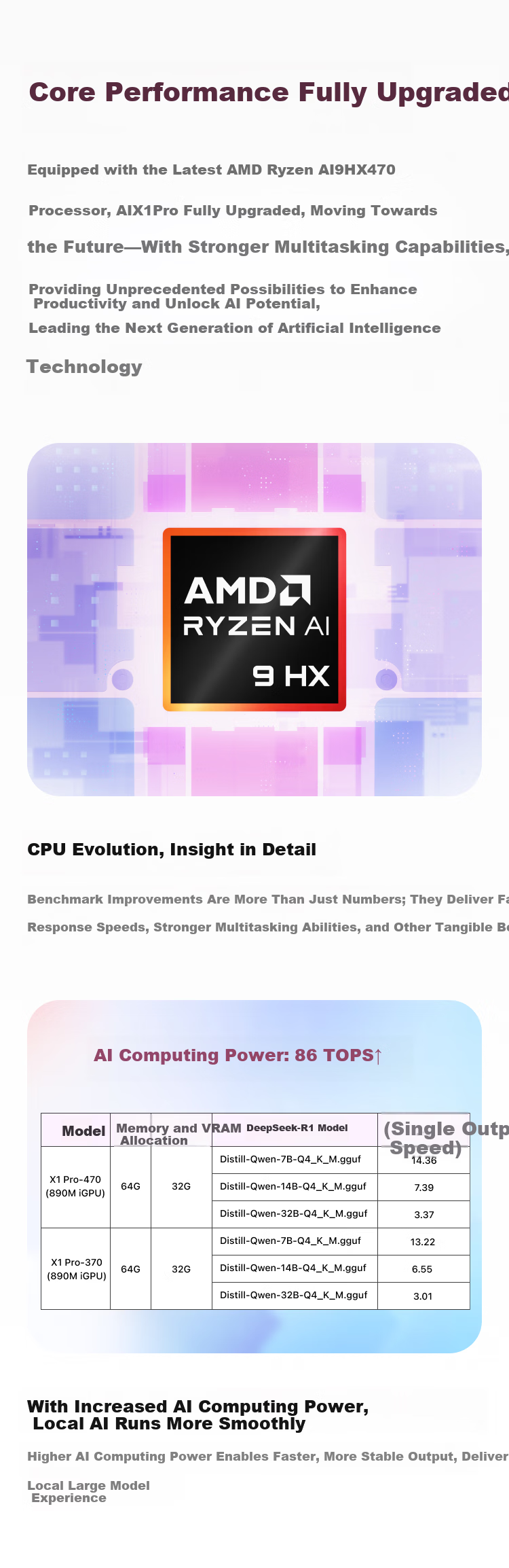 Mingfan X1 Pro-470 Flagship AMD Ryzen AI9 HX 470 AI Mini PC Desktop Mini Host Gaming Office Barebone System Without RAM and Storage 3