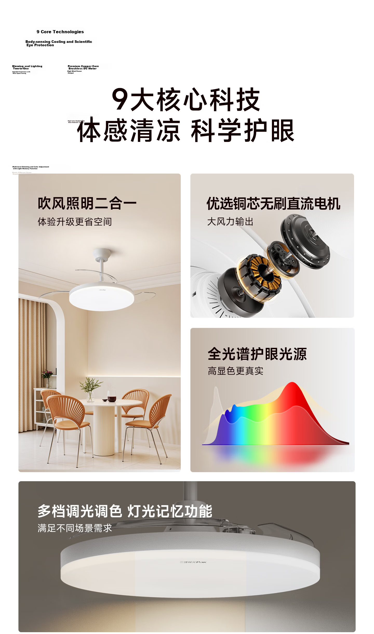 Sanxiong Aurora Full Spectrum LED Ceiling Fan Light Fan Lamp Dining Living Room Home Integrated Fan Light Fengyue 36 Inch 83W 5