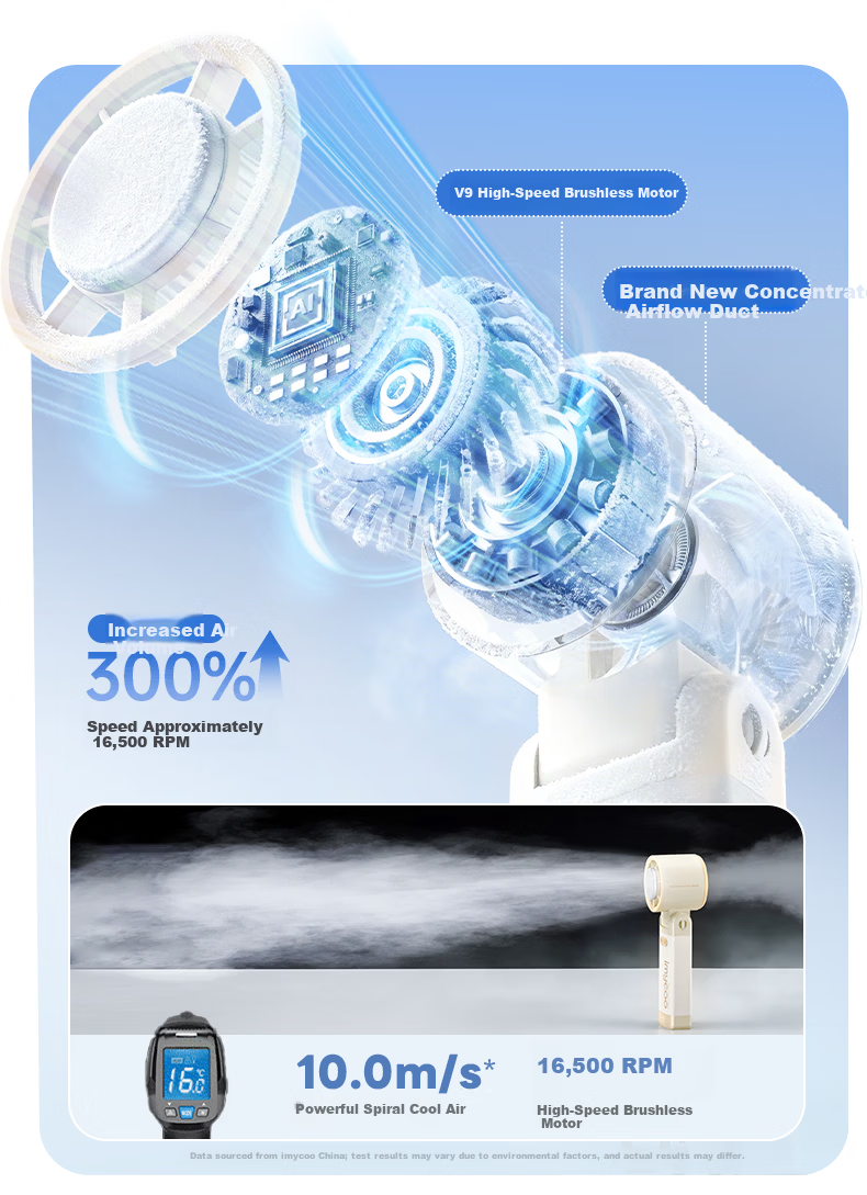 AIMIKU Skin-Friendly Silicone Handheld Mini Fan Student Silent Foldable High-Speed Turbo Fan Office Desktop Small Portable Long Battery Life USB Rechargeable 13
