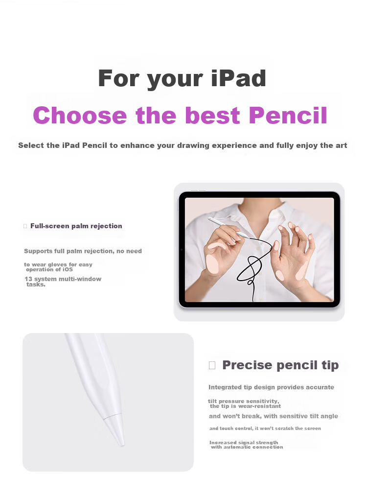JD Original Capacitive Stylus for IPad, Compatible with Apple Pencil 2nd Generation, Suitable for 2020/2021 Pro/Air/Mini/iPad11 Tablets, Touchscreen Writing Pen, Anti-Mistouch 4