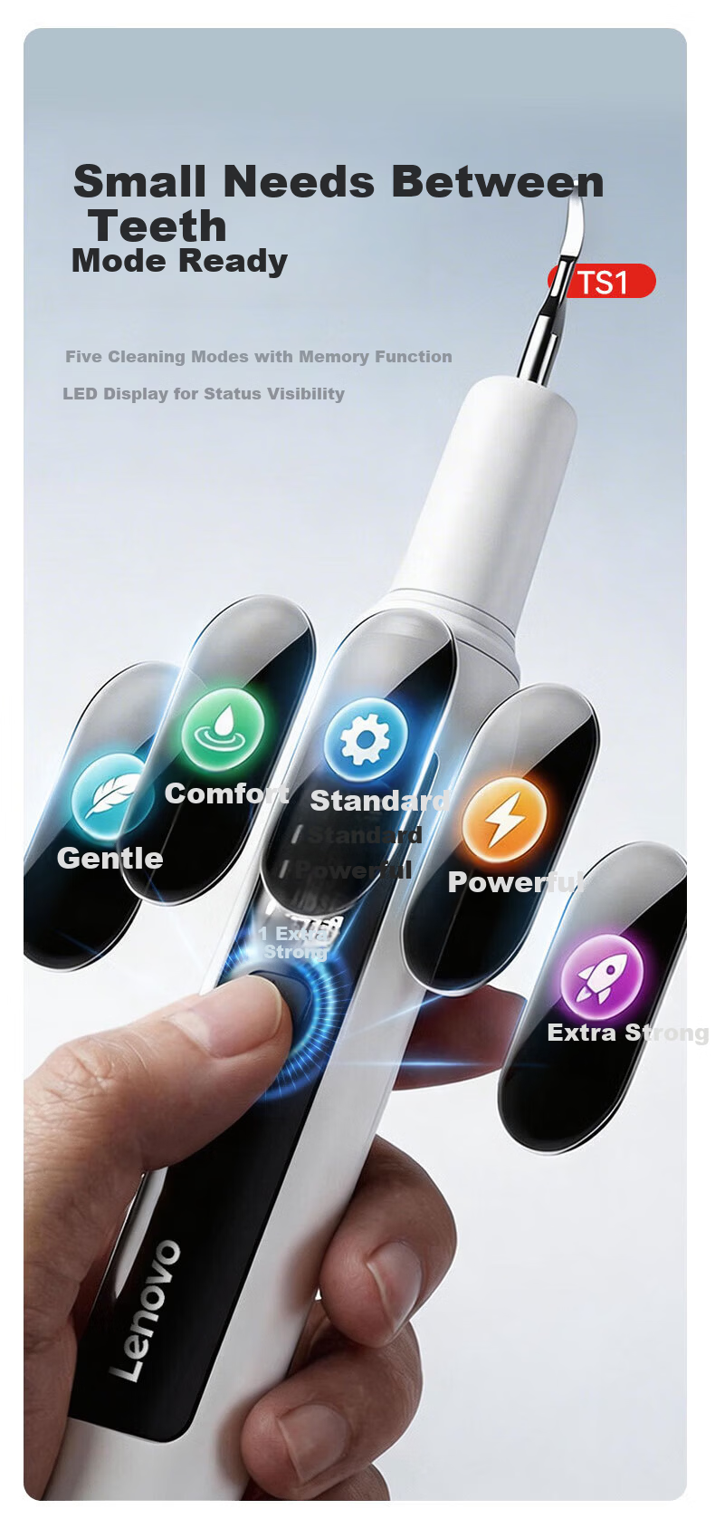 Lenovo Ultrasonic Dental Cleaner Teeth Tartar Remover Oral Irrigator Yellow Stain Tartar Cleaning Plaque Polishing Tool Medical Home Use JD Self-operated 14