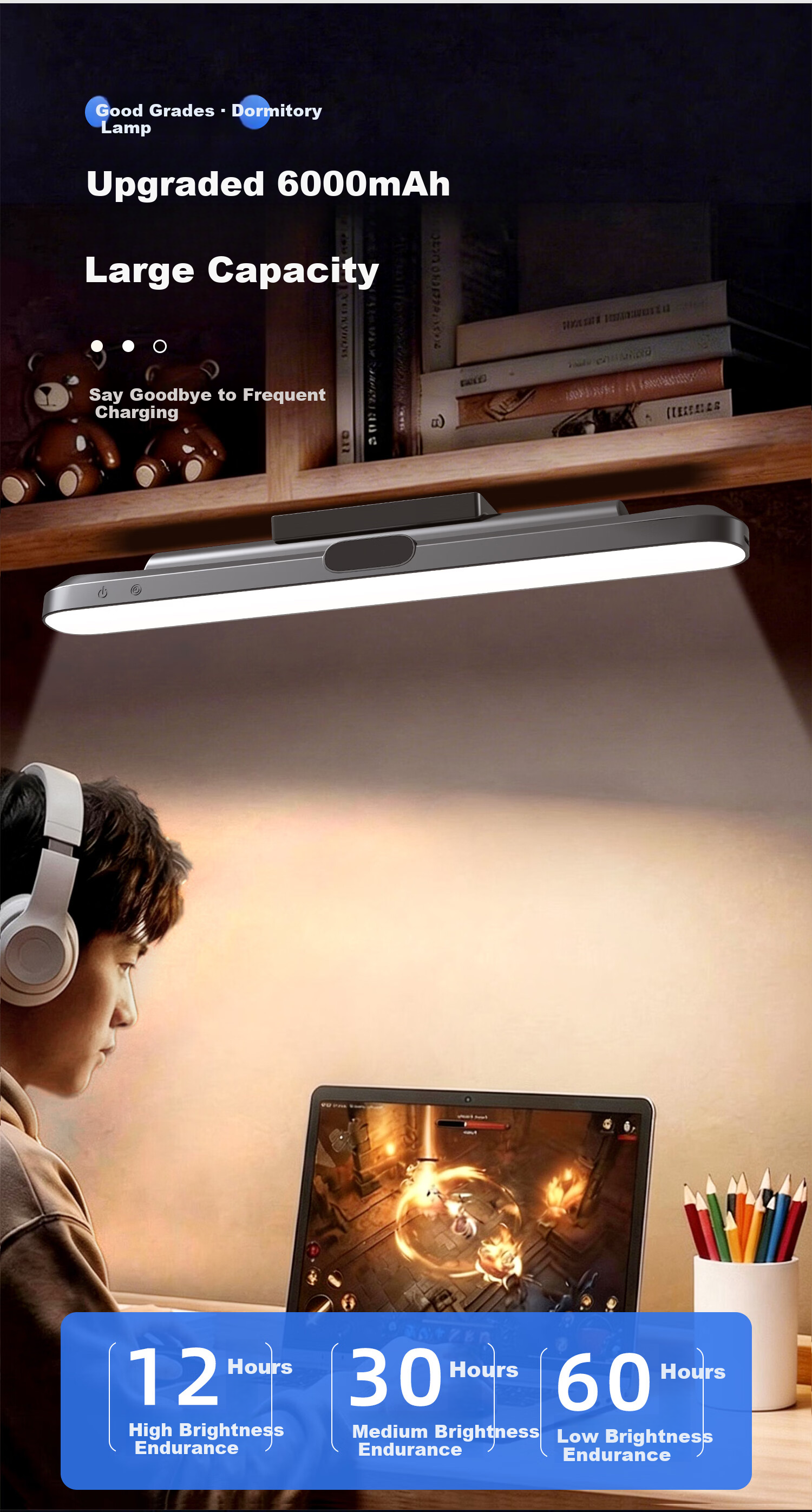 XLYS Desk Lamp College Dormitory Bedside Magnetic Reading Lamp Rechargeable Eye Protection Study Cool Lamp with Long Battery Life 3