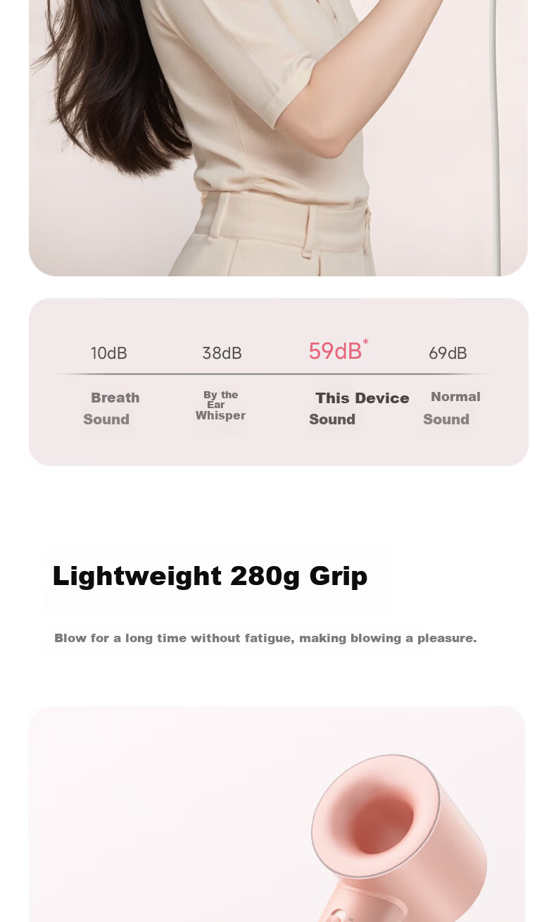 Kandao【Price Guarantee 618】Hair Dryer High-Speed Wind Large Negative Ion Hair Care Quiet Fast Drying Plasma Hair Dryer Home Use Birthday Gift for Girlfriend 18