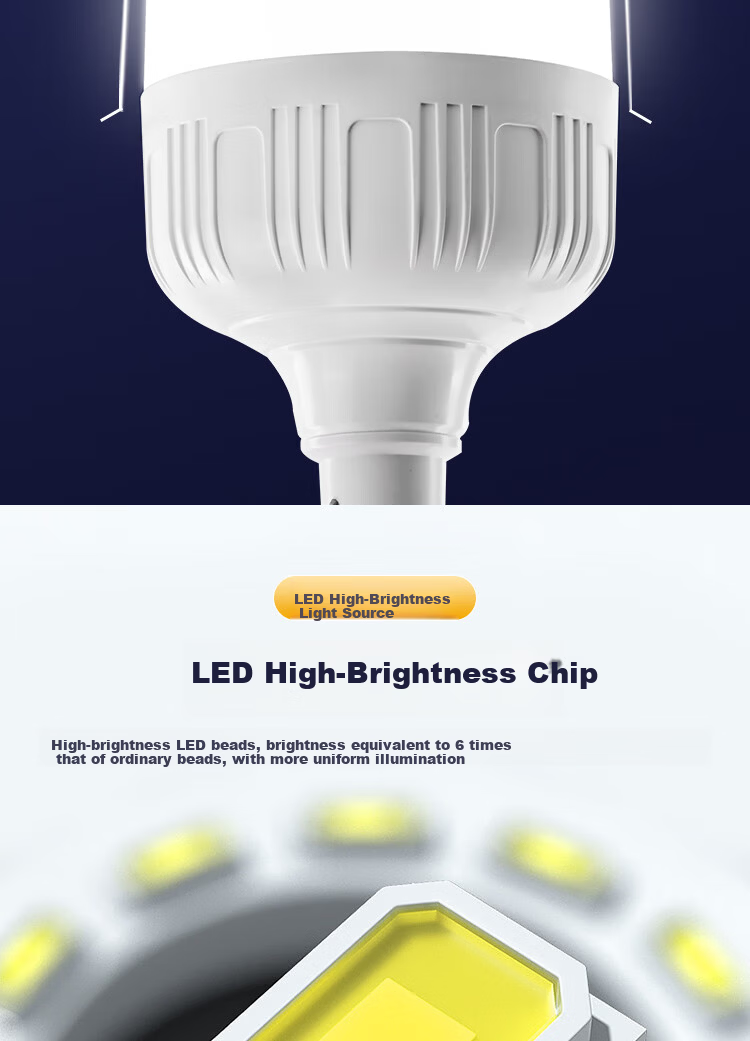 Biuyum LED Bulb for Night Market Stall 12-85V Direct Tricycle Battery Outdoor Portable Lighting Bulb with Pin Connector 40W 6