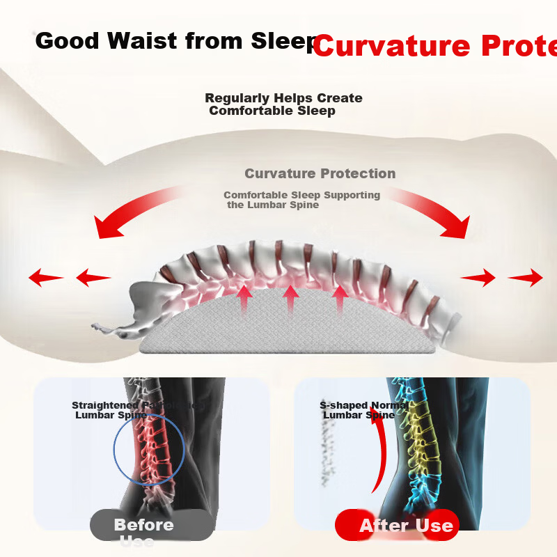 Zhunhang Lumbar Support Pillow Waist Cushion Sleeping Bed Lumbar Pad Maternity Lumbar Disc Herniation Flat Back Support