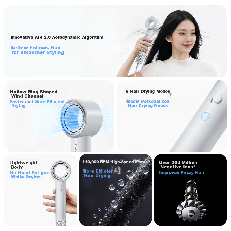 Feike High-Speed Hair Dryer Hollow Air Duct Home Use High Power Quick Dry Low Noise Negative Ion Hair Care Blow Dryer Holiday Gift for Girlfriend H5 Star Ring White Price Guarantee 618