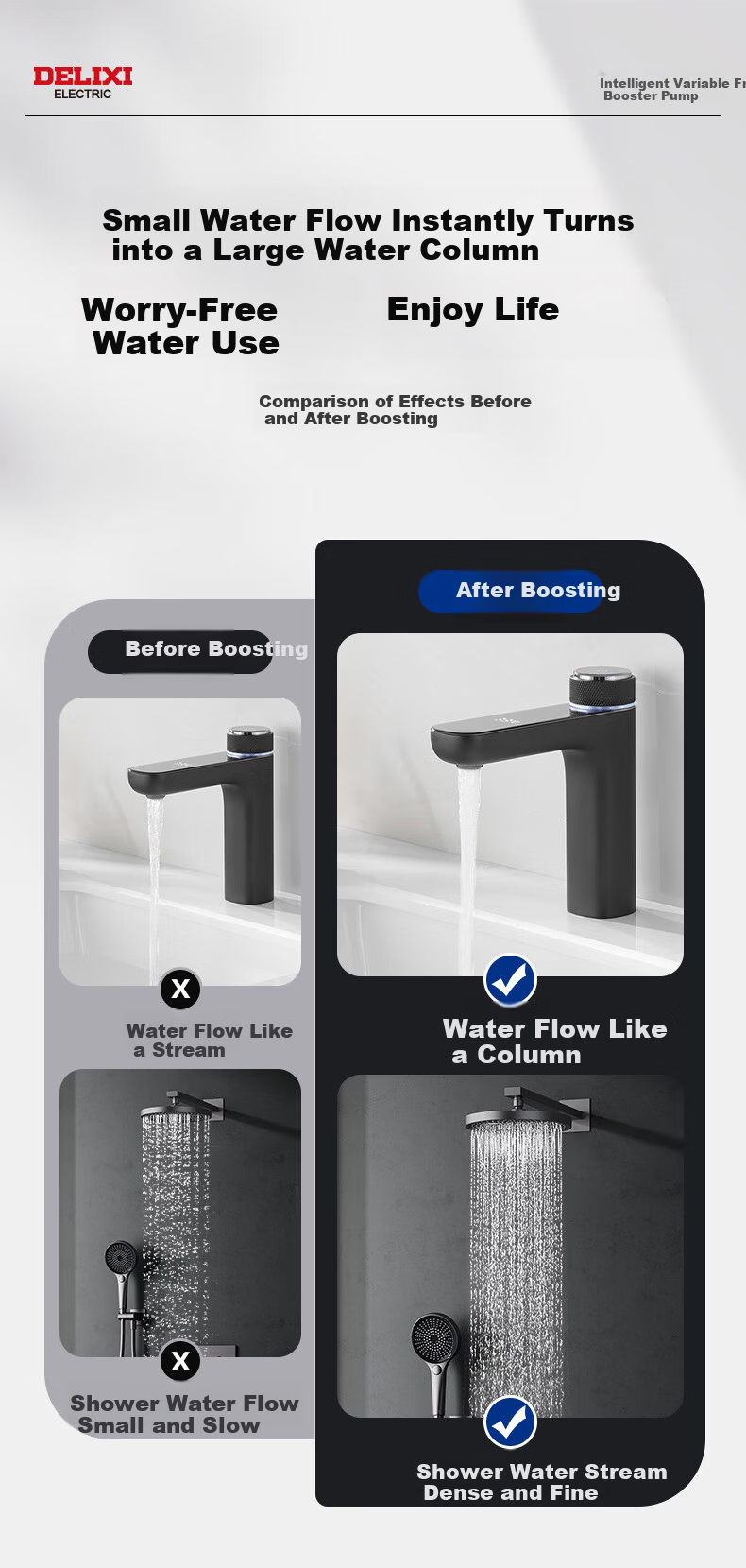 DELIXI Variable Frequency Booster Pump, Fully Automatic Digital Control AI Intelligent Household Water Heater Booster, Tap Water Shower Head Pressure Boosting Pump 10