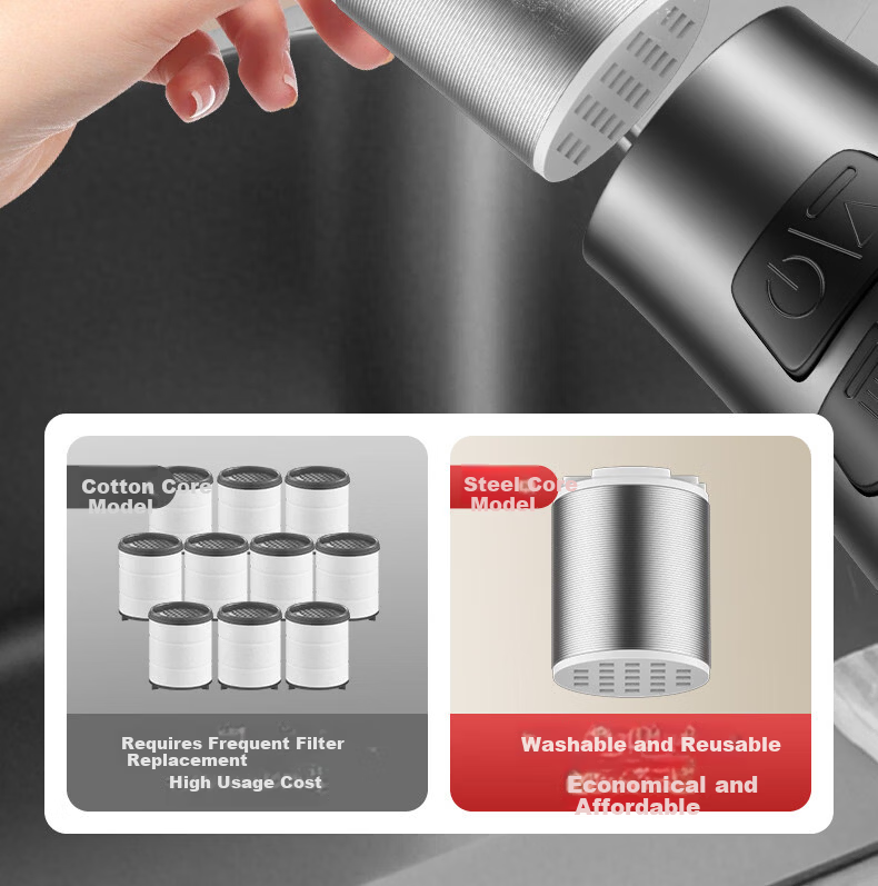 WUZORY [Germany] Kitchen Faucet Filter Spout Extension Booster Aerator Household Tap Splash-Proof Head 3