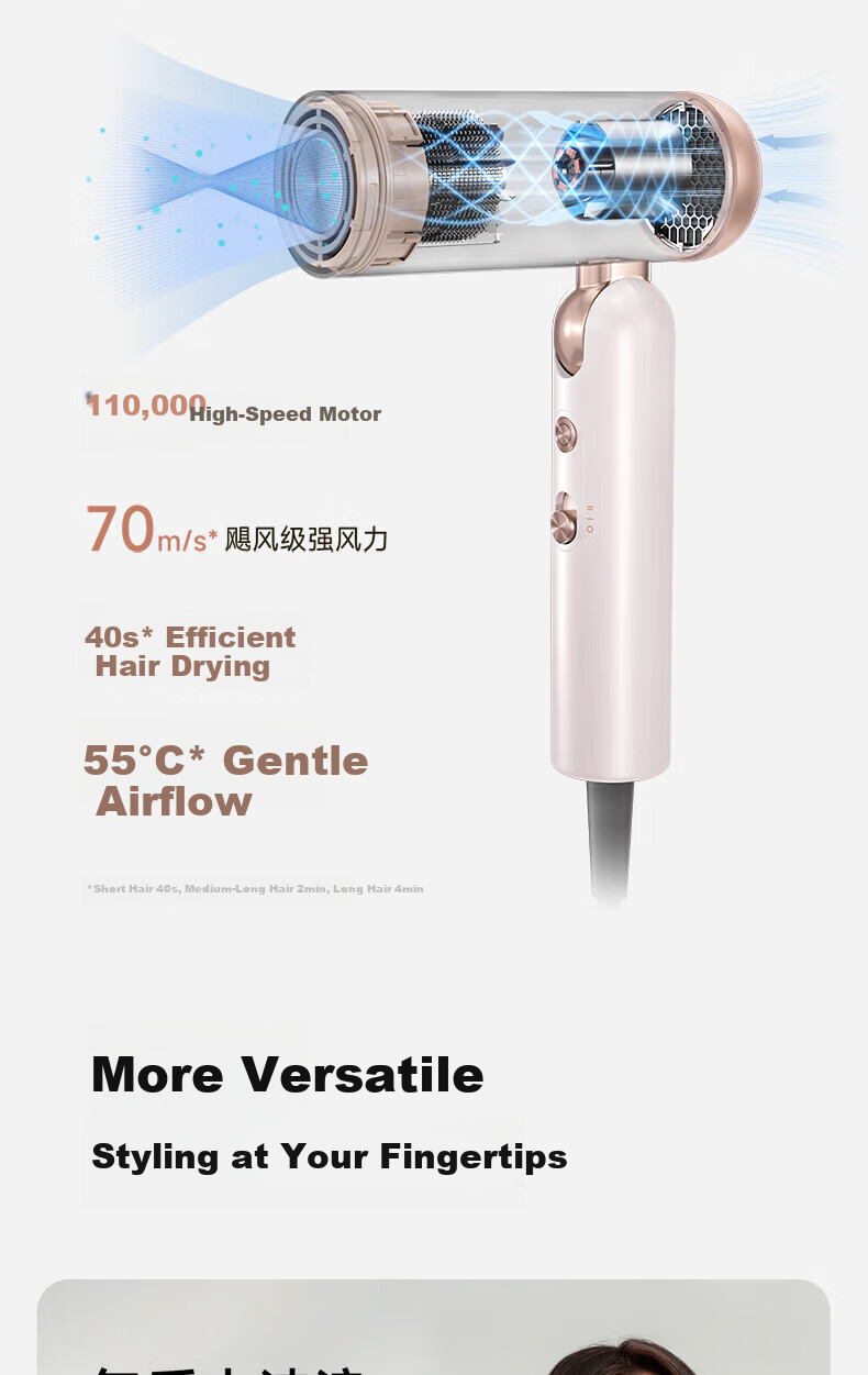 Dreame Mini Negative Ion Hair Dryer Stylist Portable High-Speed Foldable Pocket Hair Dryer Gift Box P10 Pro 2