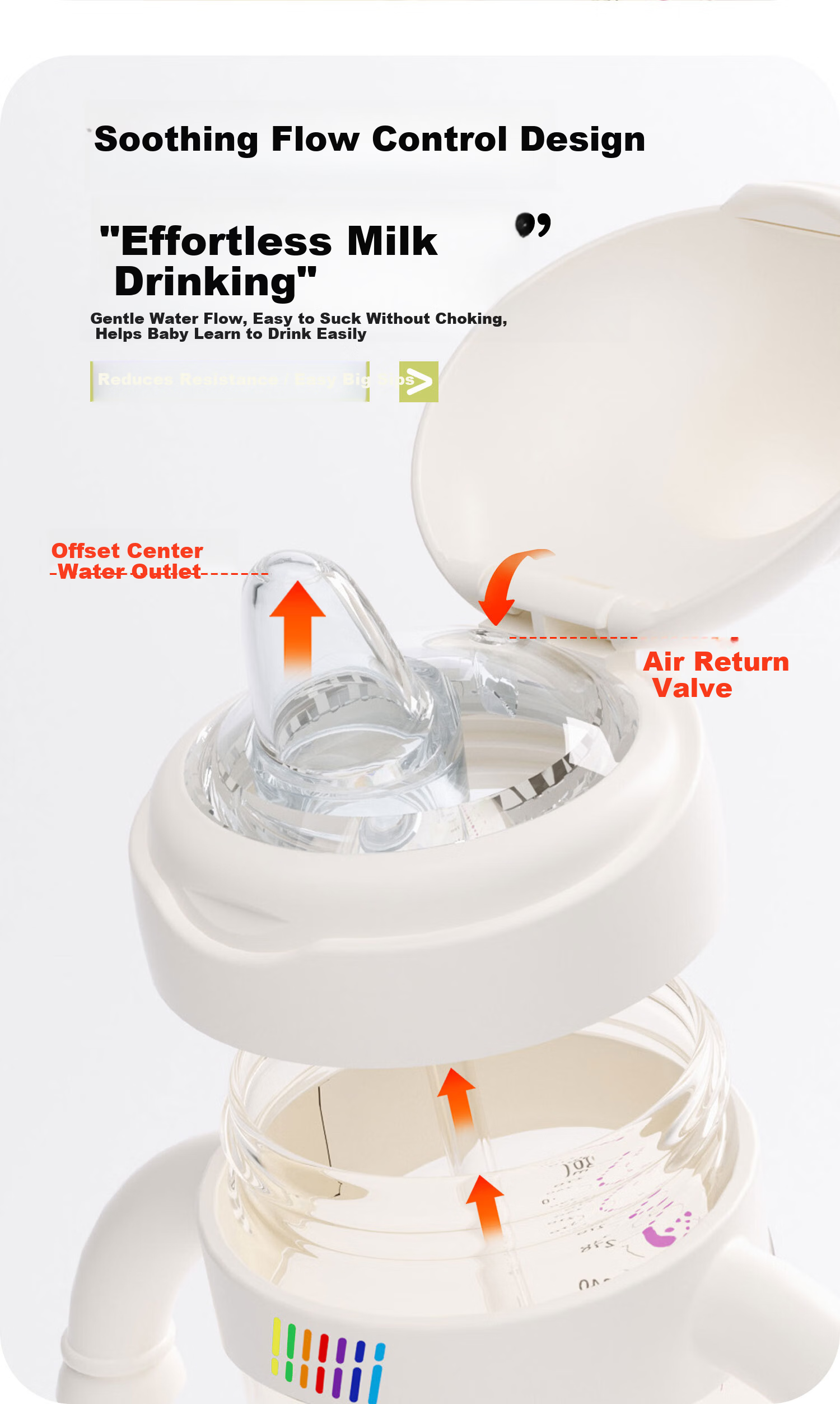 Aibeier Children's Water Bottle Baby Milk Cup Straw Bottle 6 Months-3 Years Training Cup Straw Cup Kindergarten 8