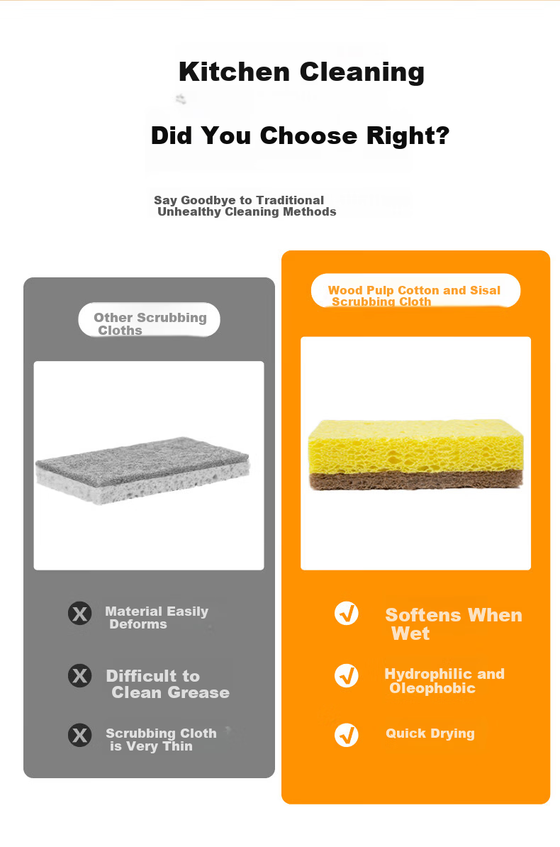 Shijia Wood Pulp Cotton Cleaning Cloth 11×6.8×2.1CM*3pcs Non-Scratch Kitchen Degreasing Pot Washing Sponge Scrubber 2
