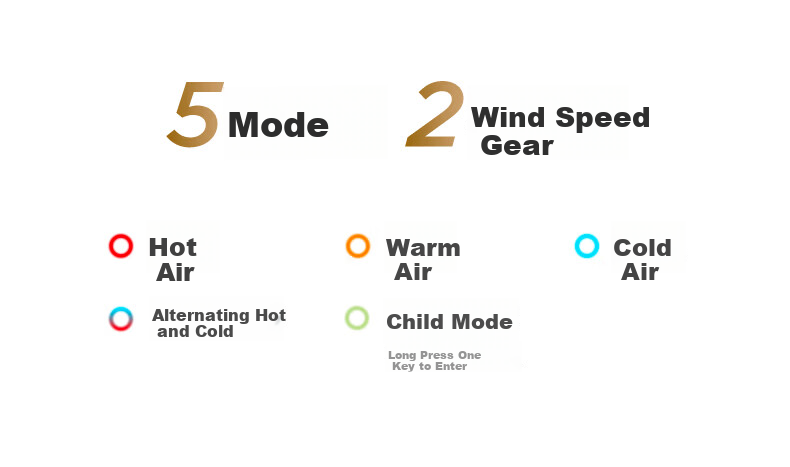 Panasonic High-Speed Hair Dryer Home Quiet Negative Ion Damage-Free Children's Low Noise Quick Drying Gift Box EH-NE8A 11