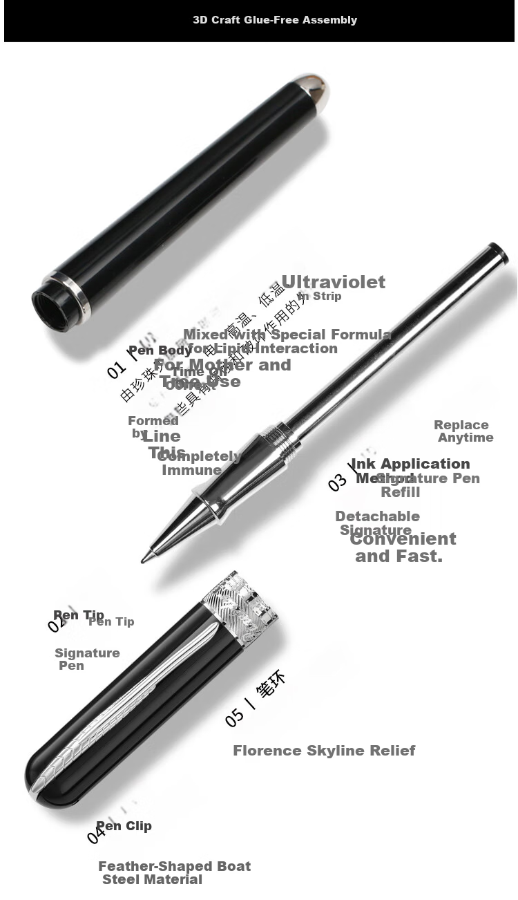 MONTBLANC MONTBLANC Perfume 129777 + Penide Black Signature Pen Gift Set [Gift] 10
