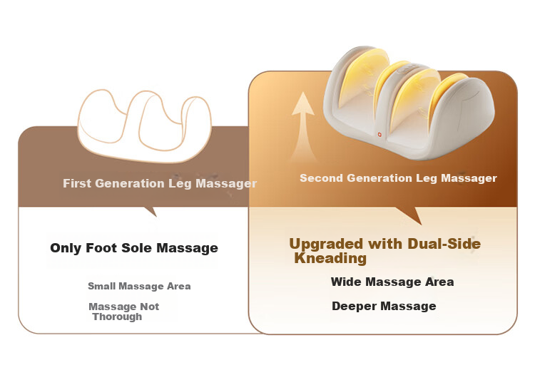 JD Jingzao Leg Massager Calf Massager Airbag Kneading Heat Muscle Relaxation Foot Therapy Machine Practical Birthday Gift for Parents Elders Boyfriend Girlfriend 6