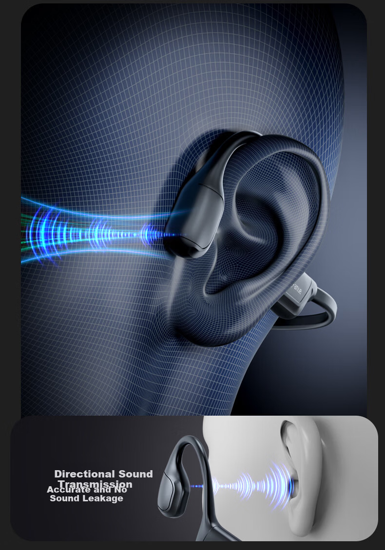 Fanmu Bone Conduction Bluetooth Sports Gaming Earphones IP55 Dustproof Waterproof 32GB Storage MP3 Open Wireless Non-In-Ear Running Cycling Marathon M5 Black 24
