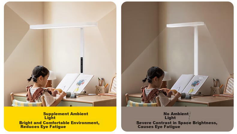 Tongshijie Desktop Large Road Eye Protection Lamp Full Spectrum Student Study Desk Lamp Children's Blue Light Blocking Reading Lamp 48W 15