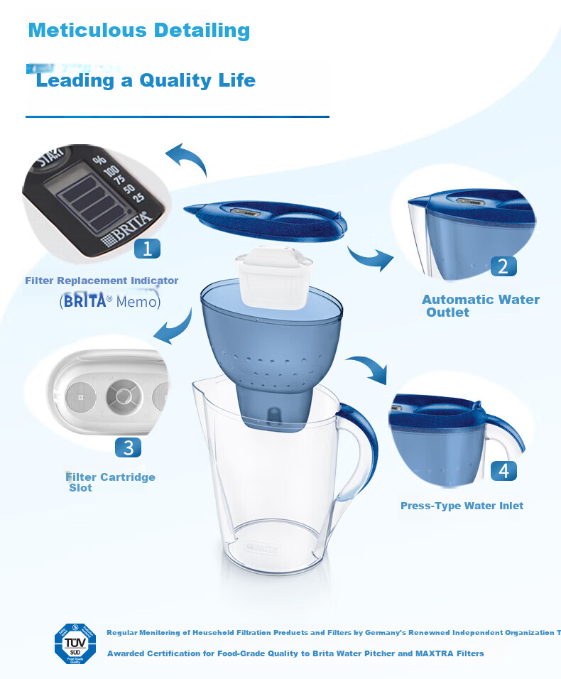 BRITA Marella XL-WPWLE Water Filter Jug with One Cartridge Starlight Blue 3.5L 8
