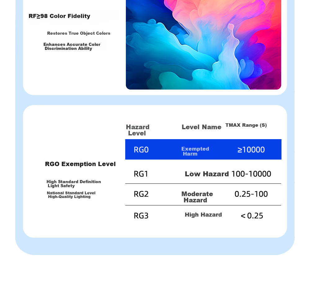 Dell Living Room LED Ceiling Light Full Spectrum Eye Protection Modern Minimalist Cream Style Zhongshan Lighting with Installation Package 24