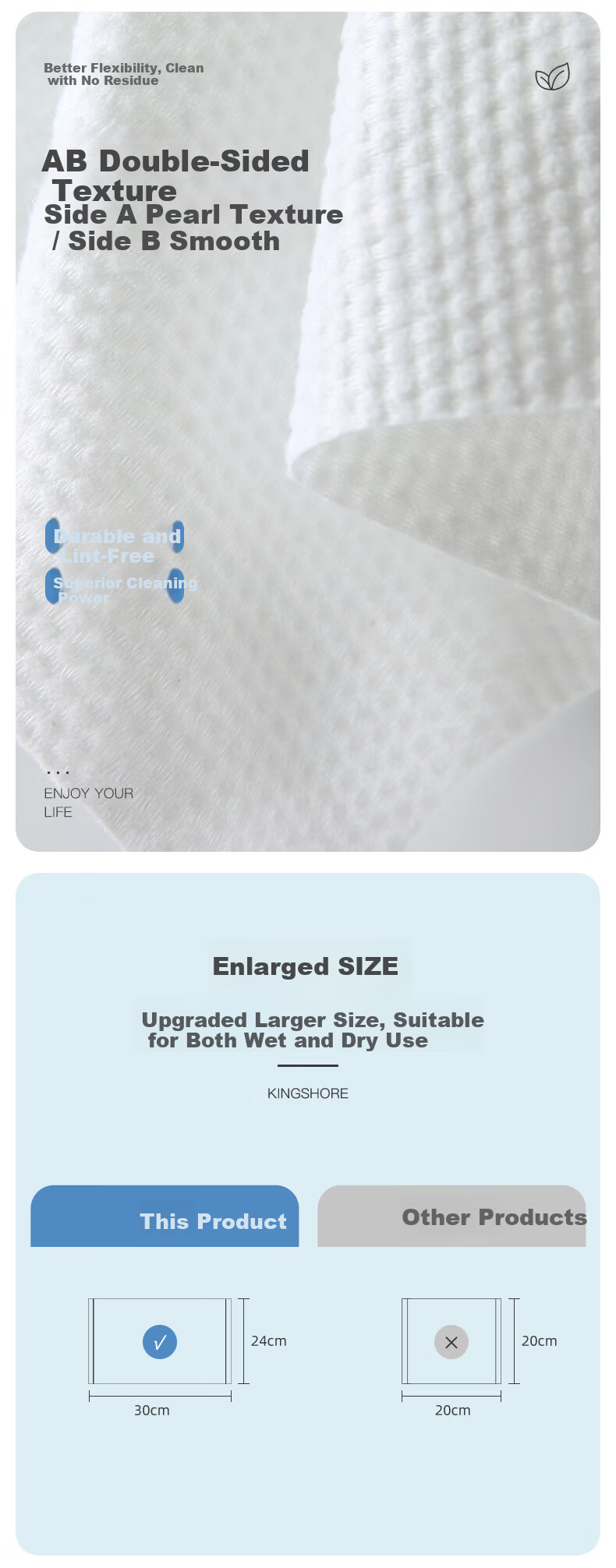 KING SHORE Disposable Compressed Thickened Pearl Texture Face Towels Travel Essential Portable 5pcs*2 Packs 6