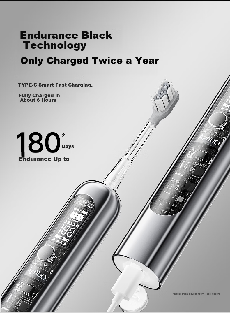 ApiYoo AiYou S6 Adult Cyber Tech Sonic Electric Toothbrush 4 Modes Deep Cleaning Soft Bristles Gum Care Couples Student 520 Birthday Gift for Boyfriend 9