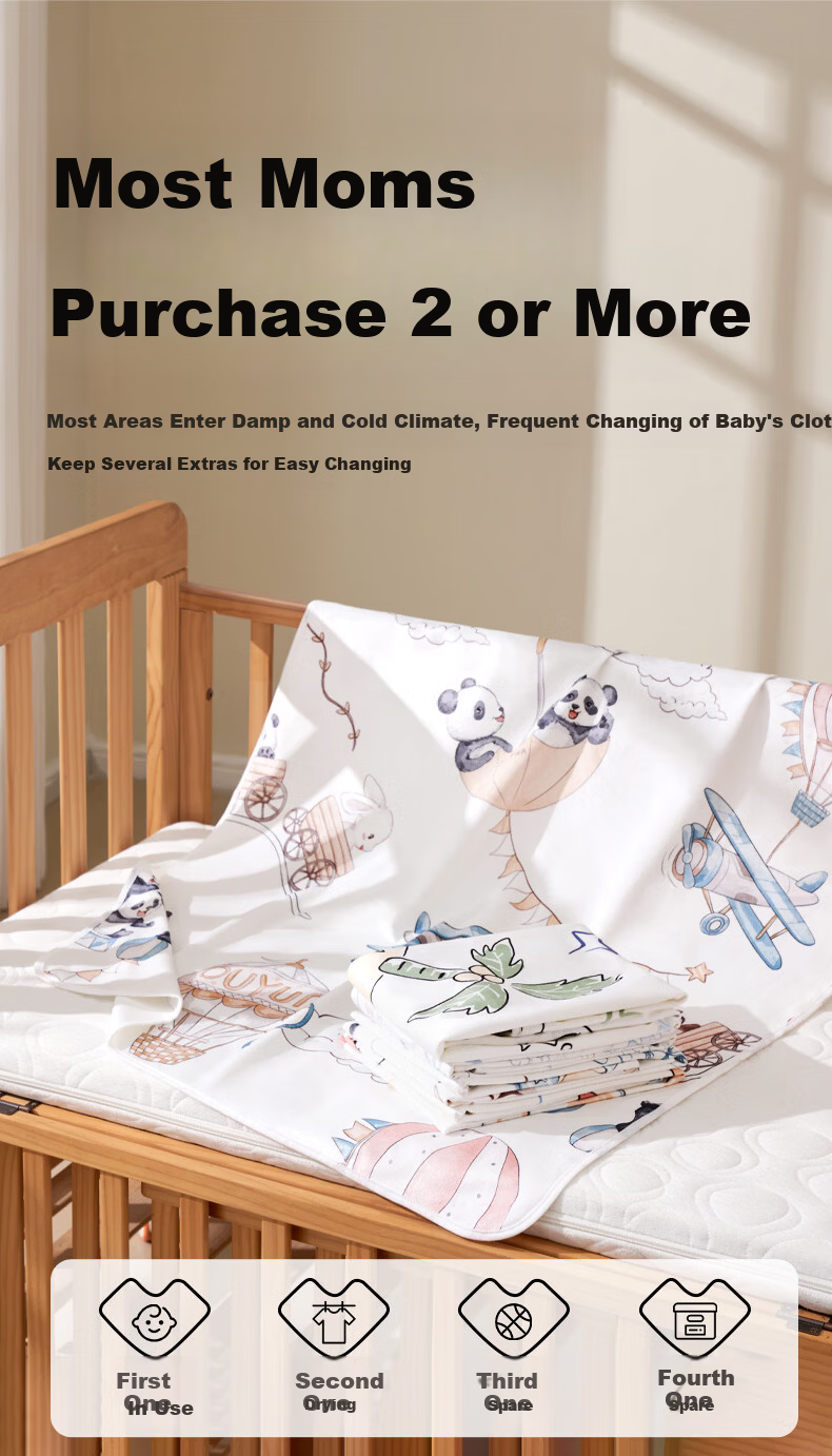 OUYUN Baby Waterproof Washable Mattress Protector Diaper Pad Adult Care Pad Menstrual Pad Urine Mat 100x80cm 9