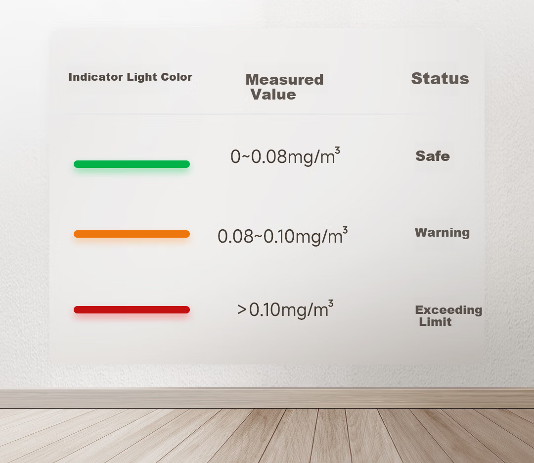DUKA Formaldehyde Detector Home Formaldehyde Tester Air Quality Monitor Temperature Humidity Meter Clock Mijia Smart HF1 17