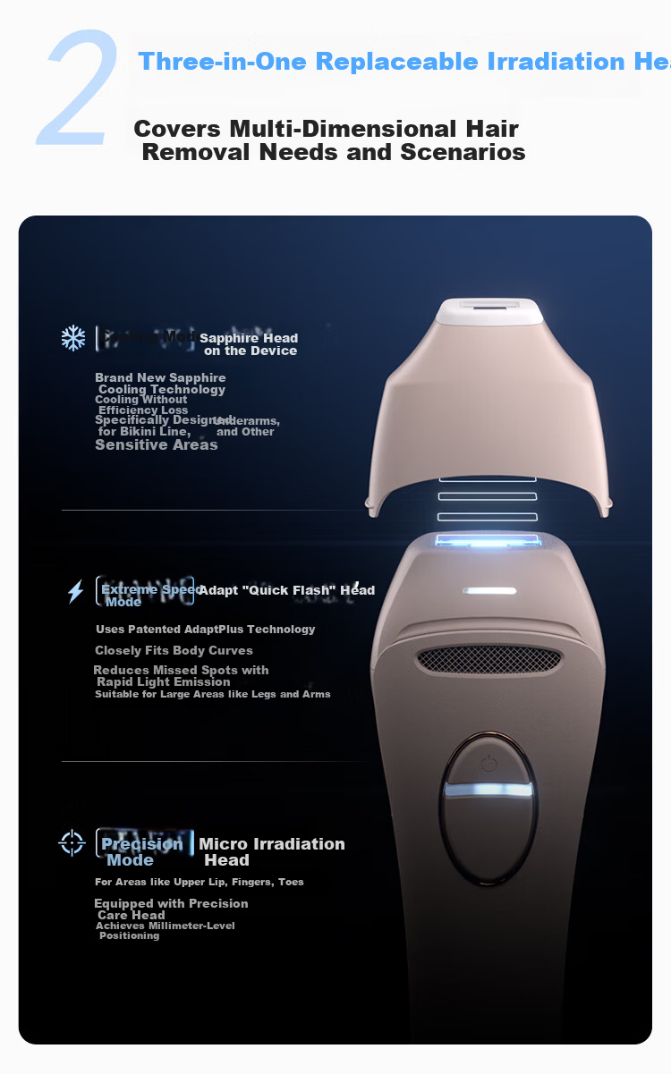 Mujin ICE Sapphire 3-in-1 Hair Removal Device - Painless Ice Point Intelligent Skin Analysis for Full Body, Private Areas, and Underarms - Effective on Coarse Beard Hair - Price Guaranteed for 618 5