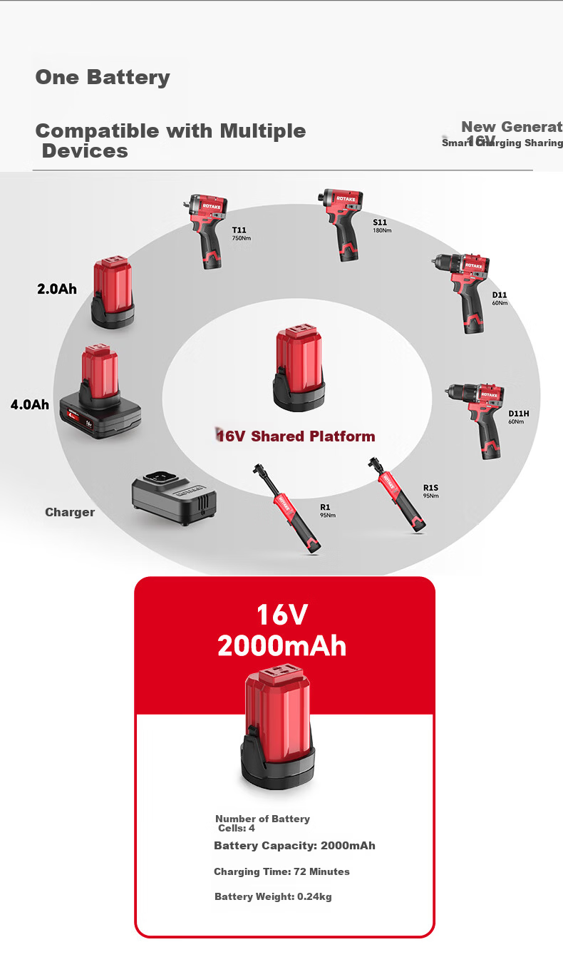 Rotary 16V Brushless Lithium Impact Cordless Drill Electric Screwdriver Power Tool S11 Color Box 9