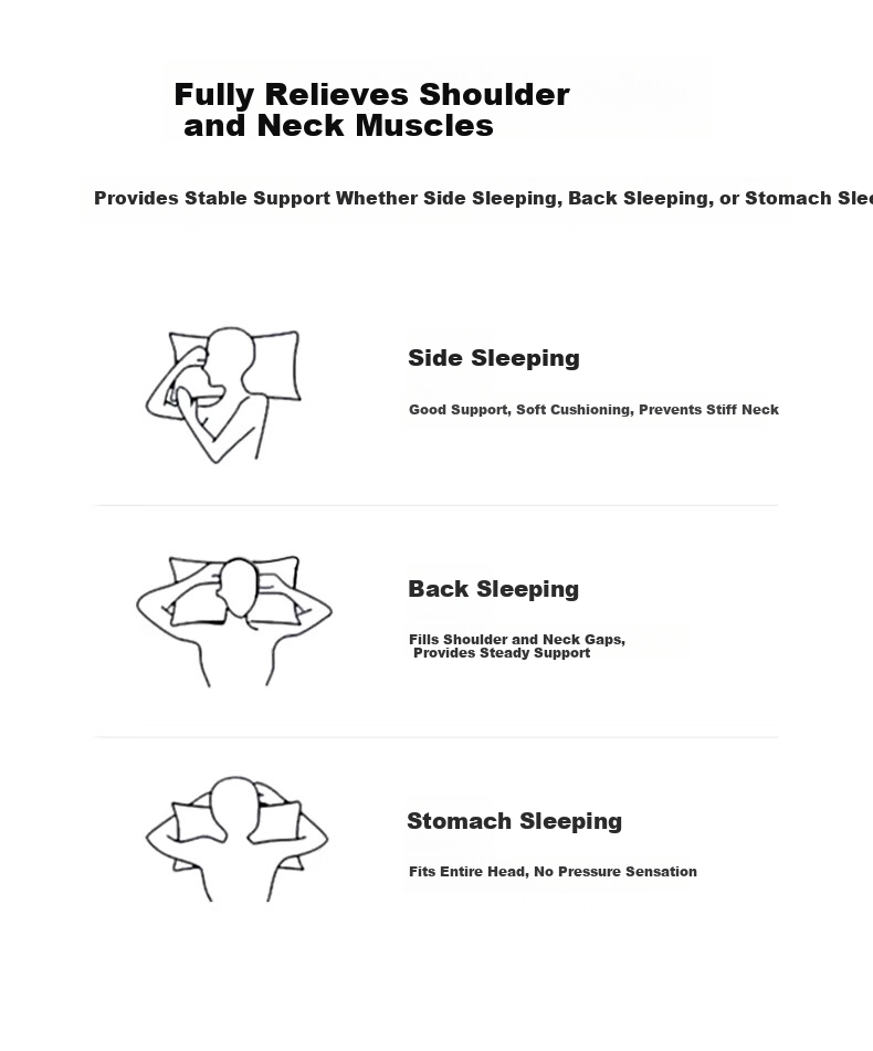 Hodo Class A Pillow, Cervical Support Pillow Core, Adult Cervical Pillow, Deep Sleep Pillow, SAP Pillow Core, 48*74cm High Pillow 8